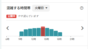 石川県立図書館混雑情報Google
