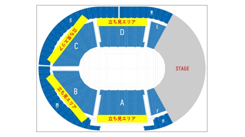 横浜アリーナ立ち見席エリアイラスト